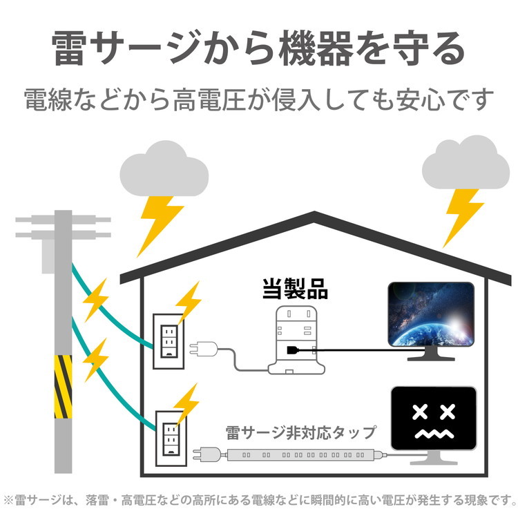 エレコム 電源タップ 8個口 2P 雷サージ トラッキング防止 ほこり防止