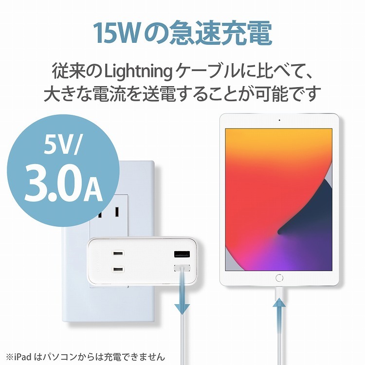 エレコム iPhoneケーブル ライトニングケーブル 1m iPad iPod データ通信 充電 USB-A Lightning  MPA-UAL10WH 代引不可 メール便 :el-4549550176200:リコメン堂 - 通販 - Yahoo!ショッピング