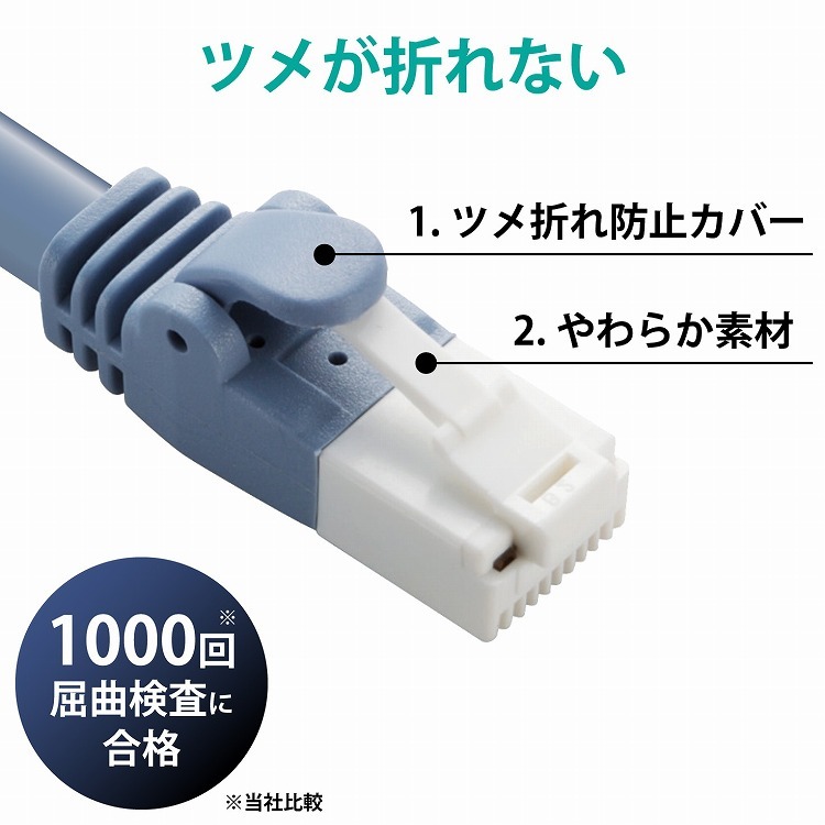 限定SALE新品】 エレコム LANケーブル CAT6A対応 EU RoHS指令準拠 ツメ