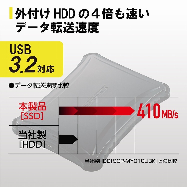 をすること エレコム 500gb Esd Zsa0500gbk 代引不可 リコメン堂 通販 Paypayモール Ssd