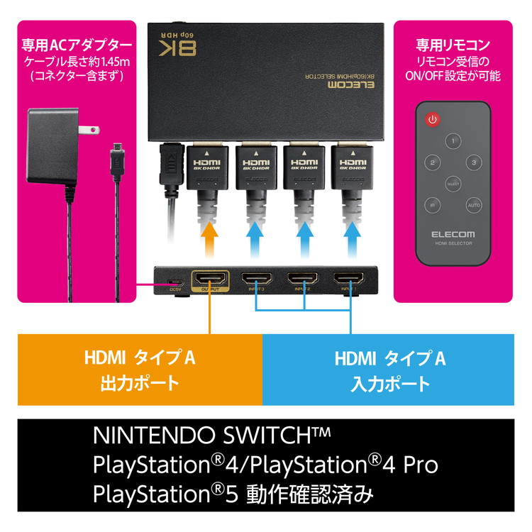 エレコム ELECOM HDMI 切替器 3入力1出力 8K 60Hz 4K 120Hz HDMI2.1