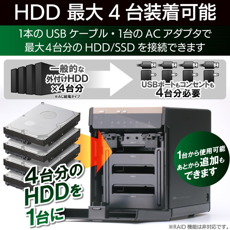 ハンドル エレコム HDD / SSD ケース USB3.2 Gen2 14TB 4BAY 最大56TB 超高速 大容量 2.5インチ マウンタ付き LGB-4BNHUC 代引不可 リコメン堂 - 通販 - PayPayモール マウンタが