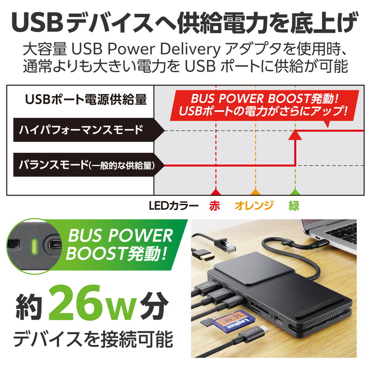エレコム USB Type C ドッキングステーション ハブ 8-in-1 PD エレコム USB Type C ドッキングステーション ハブ 8-in-1 PD