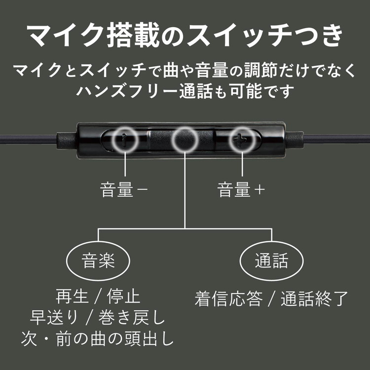 エレコム ステレオヘッドホン マイク付 Lightning 9.2mmドライバ Musicians Reference CS200 ブラック  EHP-LCS200MBK 代引不可