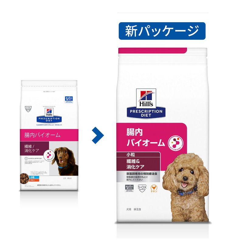 ヒルズ 療法食 犬 犬用 腸内バイオーム小粒 チキン 1kg プリスク