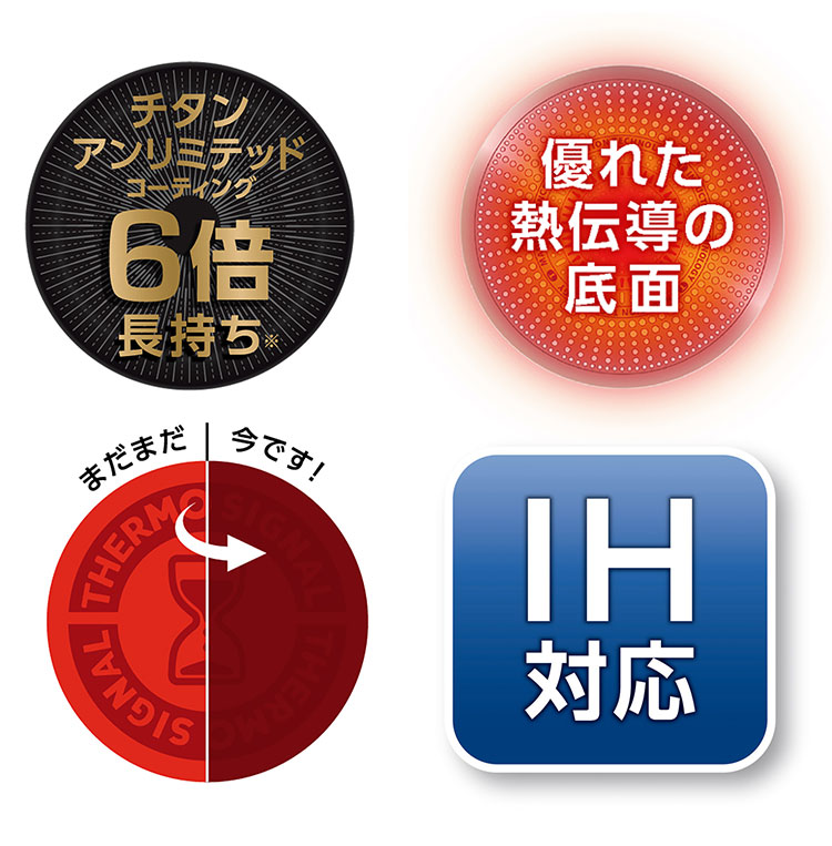 ティファール T-fal インジニオ・ネオ IHルージュ