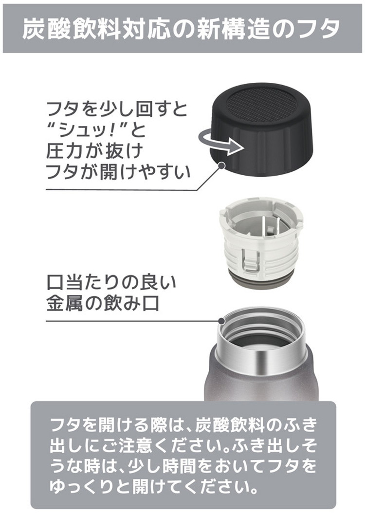 未使用品】 ロキソニン Sプラス 12錠 ※税控除対象商品 ※お一人様3個までとさせて頂きます ※ メール便 sirenadoro.it