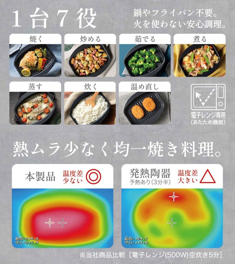 電子レンジ調理器 レンジパン 深型 焼き目がつく 電子レンジ用