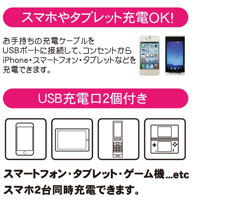 トップランド USBスマートタップ2.1A M4066 コンセント電源 USB充電 テーブルタップ 電源タップ  :fc-4936960109124:リコメン堂インテリア館 - 通販 - Yahoo!ショッピング