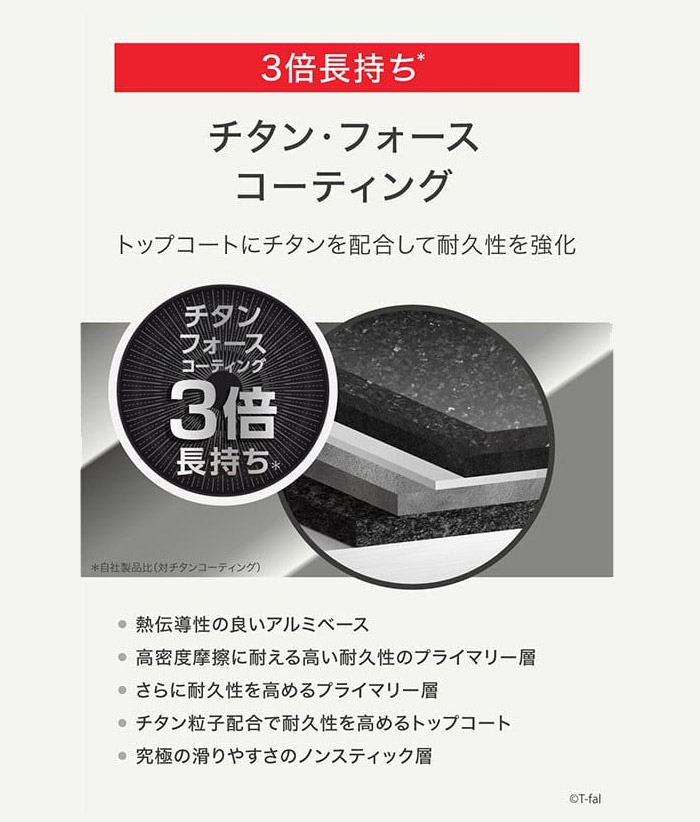 T-fal ティファール フライパン 20cm IH対応 モカ おしゃれ ガス火OK