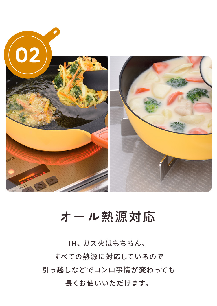 レミパンセット 24cm ノッポ蒸し台付き レミパン 平野レミ ガラス蓋