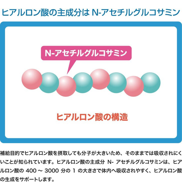 ひざ楽茶 1箱 30袋入り 静岡県森町茶 使用 N-アセチルグルコサミン 配合 1日1杯 国産 静岡産 お茶 緑茶 代引不可