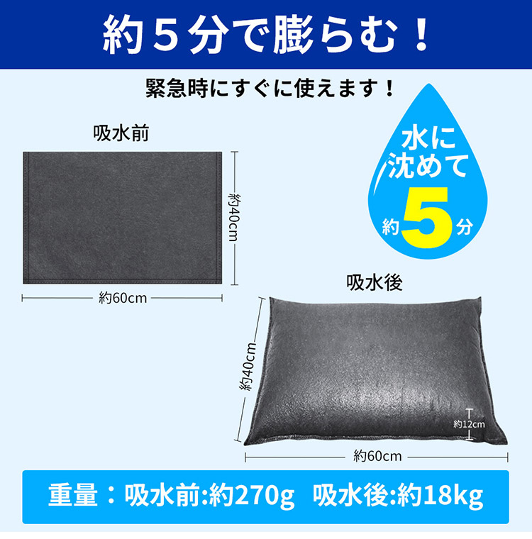 専用   吸水 土のう袋 33袋 洪水 対策 緊急 水害 台風 安心 安全 緊急 楽天市場】【店内最大20%OFFクーポン】【楽天1位】土嚢 土の