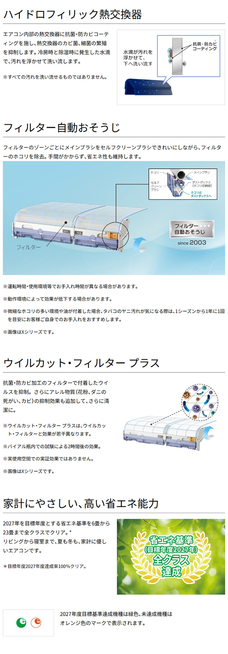 エアコン23畳用 富士通ゼネラル ノクリア 7.1kW 2025年モデル AS