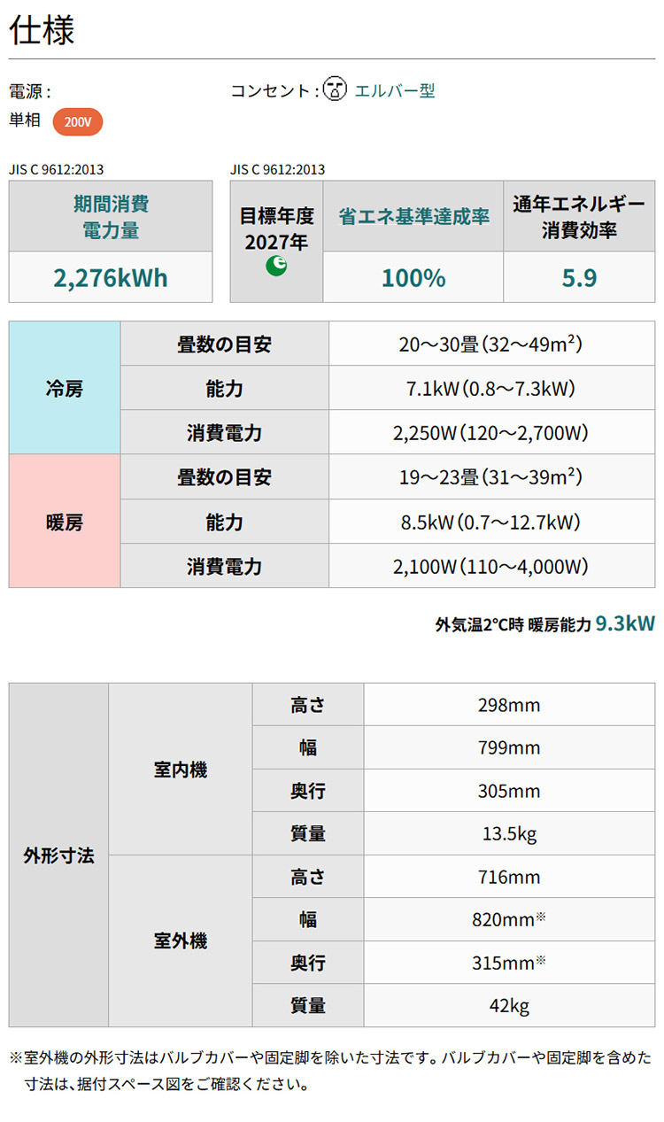 エアコン 取り付け 工事 エアコン23畳用 富士通ゼネラル ノクリア 7.1