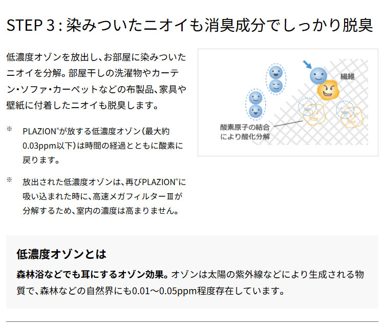 加湿脱臭機 プラズィオン 脱臭面積~20畳 富士通ゼネラル FUJITSU