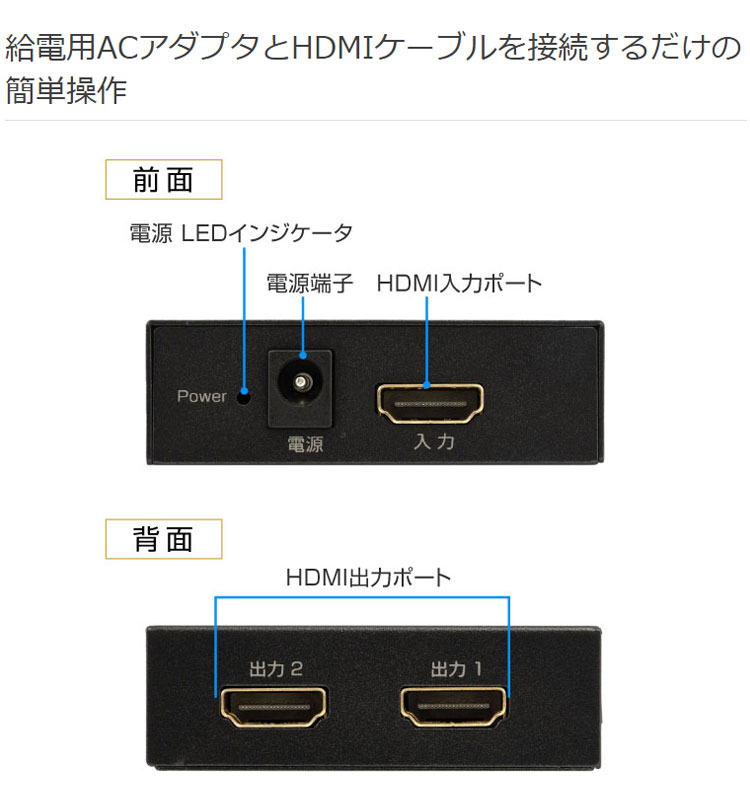 HDMIスプリッター、2ポート