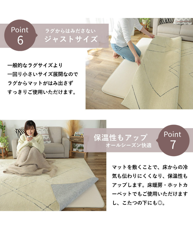 アンダーラグ 下敷き ウレタン 180x230cm 20mm厚 ごろん ウレタン20mm 極厚 下敷き用ラグ 170×230cm ラグ 下敷き