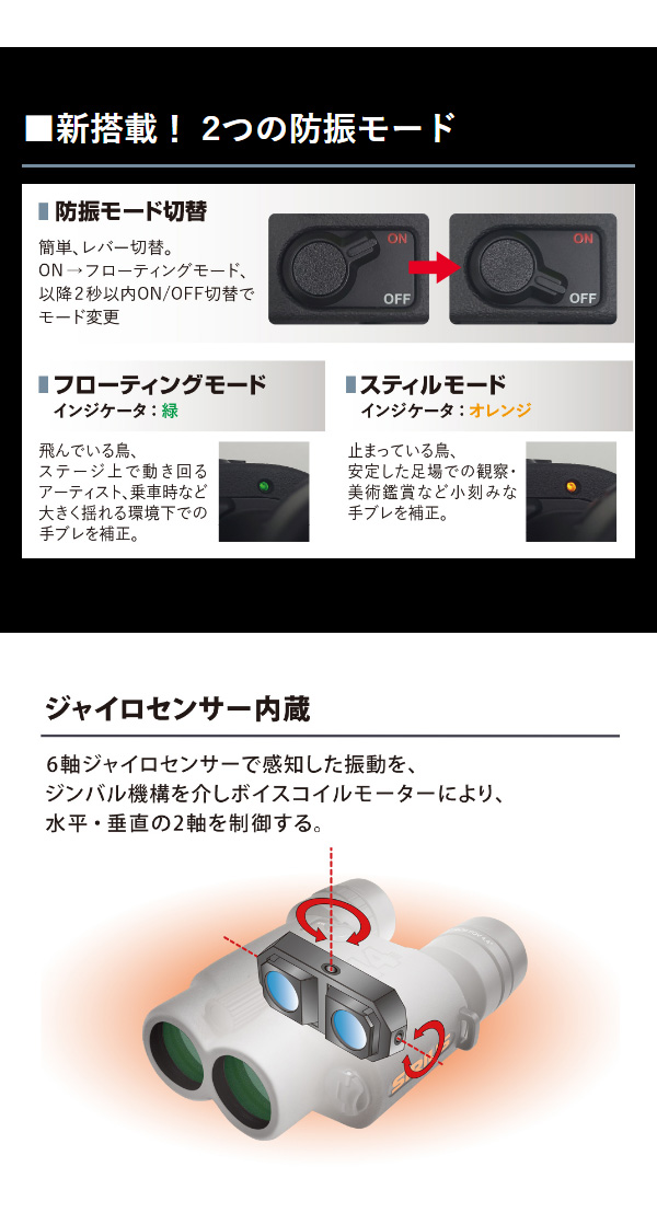 楽天市場】SIRIUS シリウス 防振双眼鏡 シリウス14 AIB-12B
