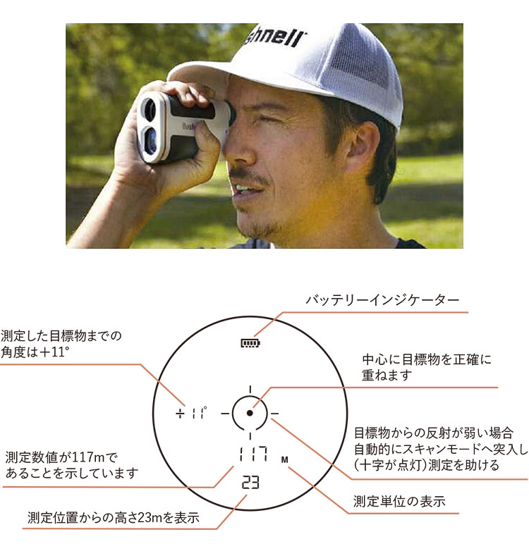 トップ レーザー距離計 ライトスピードプライム 1300DX ad-naturam.fr