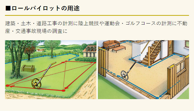 ウマレックス レーザーライナー ホイール型距離計 ホイール型距離計