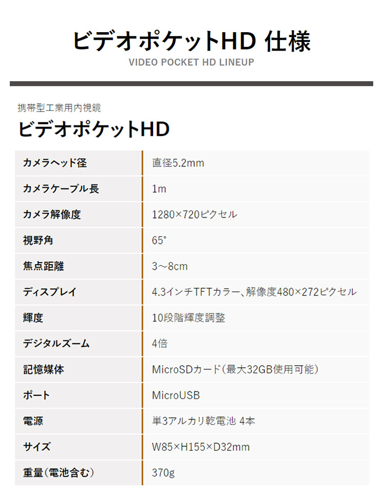 ウマレックス レーザーライナー 工業用内視鏡 携帯型工業用内視鏡