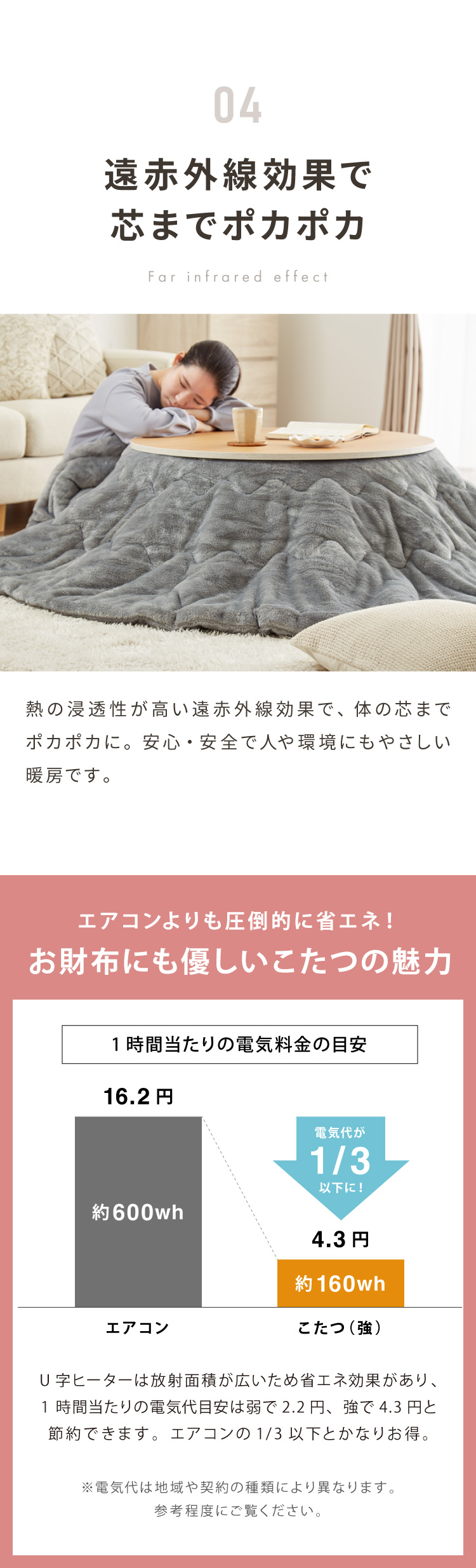 円形こたつ 布団付き 2点セット テーブル+掛け布団 幅80 こたつ