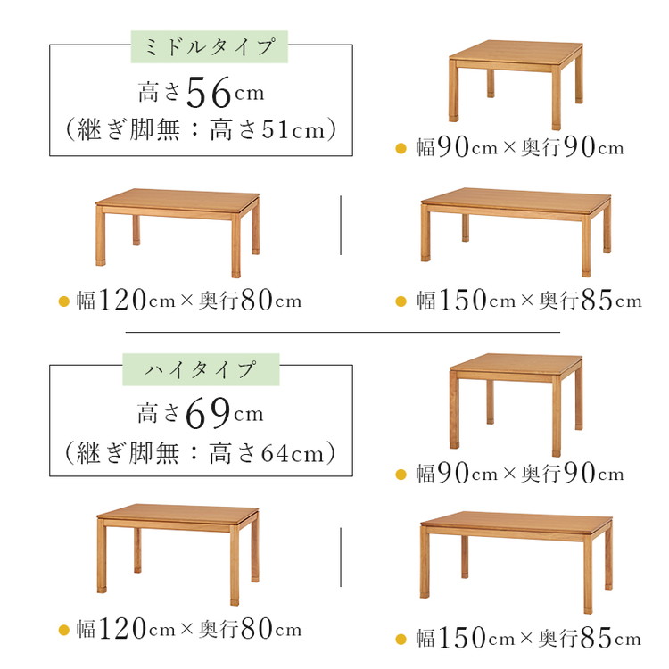 和モダン こたつテーブル 120cm×80cm ロータイプ 高さ43cm 天然木突板