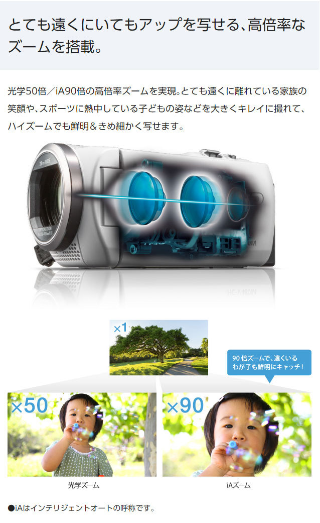 パナソニック デジタルハイビジョン ビデオカメラ HC-V480MS-K