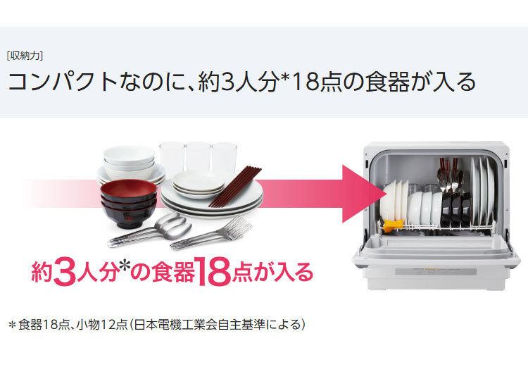 パナソニック 食器洗い乾燥機 NP-TCR4-W 水切りかごサイズ コンパクト 