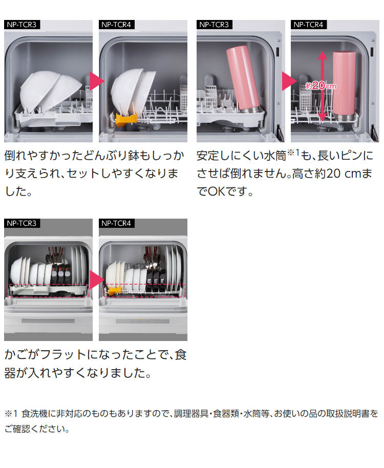 パナソニック 食器洗い乾燥機 NP-TCR4-W 水切りかごサイズ コンパクト 