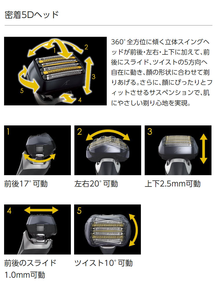 パナソニック メンズシェーバー ラムダッシュPRO 6枚刃 洗浄器付 ES