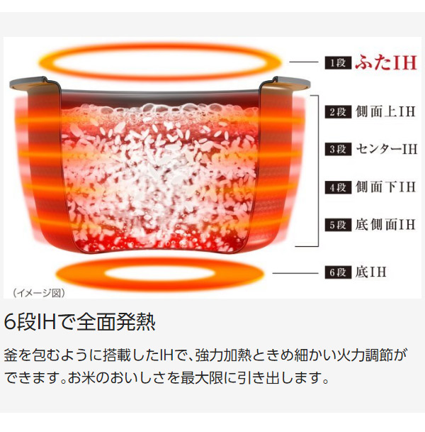 パナソニック 可変圧力IHジャー炊飯器 おどり炊き 5.5合炊き SR-MPA102