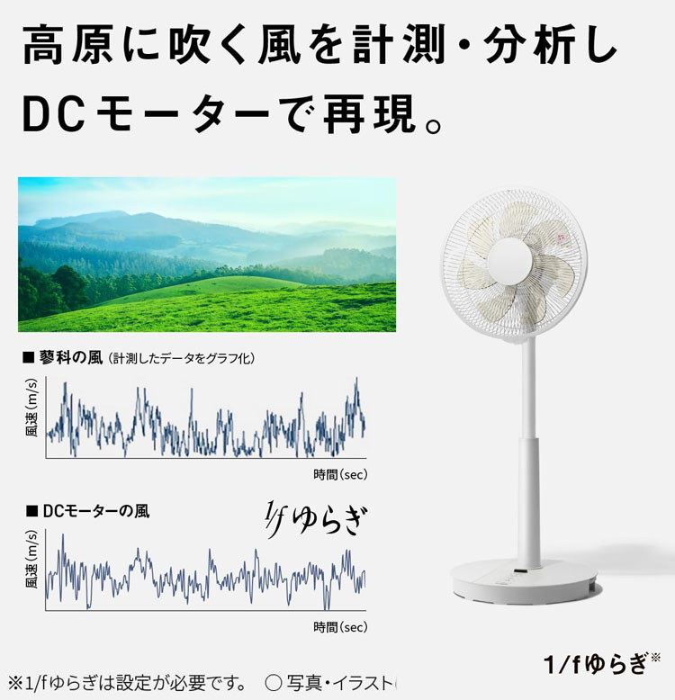 F-C339D-W Panasonic 扇風機 リビング扇 DCモーター リモコン付き