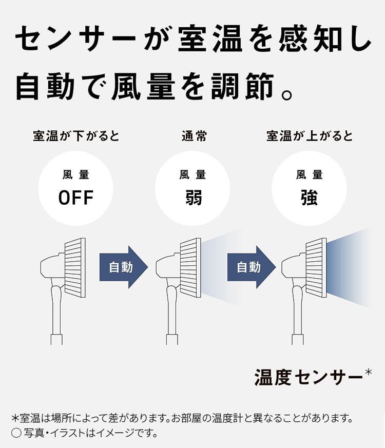 F-C339D-W Panasonic 扇風機 リビング扇 DCモーター リモコン付き