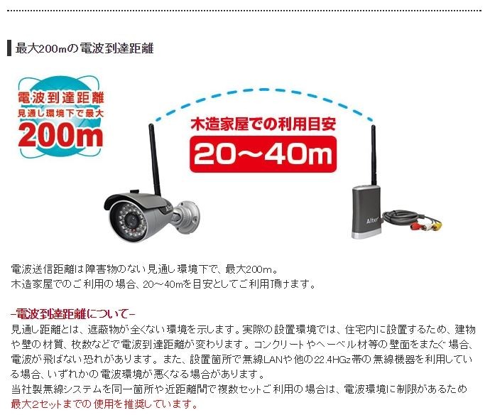 ALTER+ オルタプラス キャロットシステムズ かんたん無線カメラ AT-6130 : hm-4560270960740 :  リコメン堂ホームライフ館 - 通販 - Yahoo!ショッピング