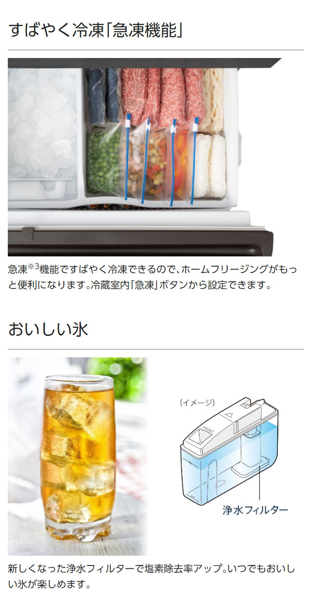 全国配送可 パナソニック Panasonic 3ドア 右開き 冷蔵庫 335L 全国配送可 パナソニック Panasonic 3ドア 右開き 冷蔵庫 335L
