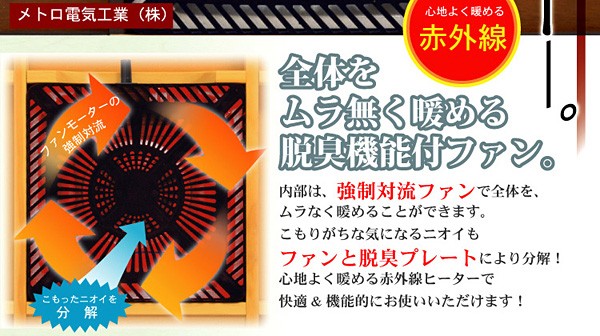在庫 ガラス付き モダンこたつ 憩-いこい- 120cm幅タイプ リコメン堂 - 通販 - PayPayモール 国産