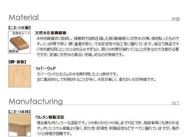 本物保証得価】 北欧デザインこたつテーブル フィーカ 120x75cm + 北欧