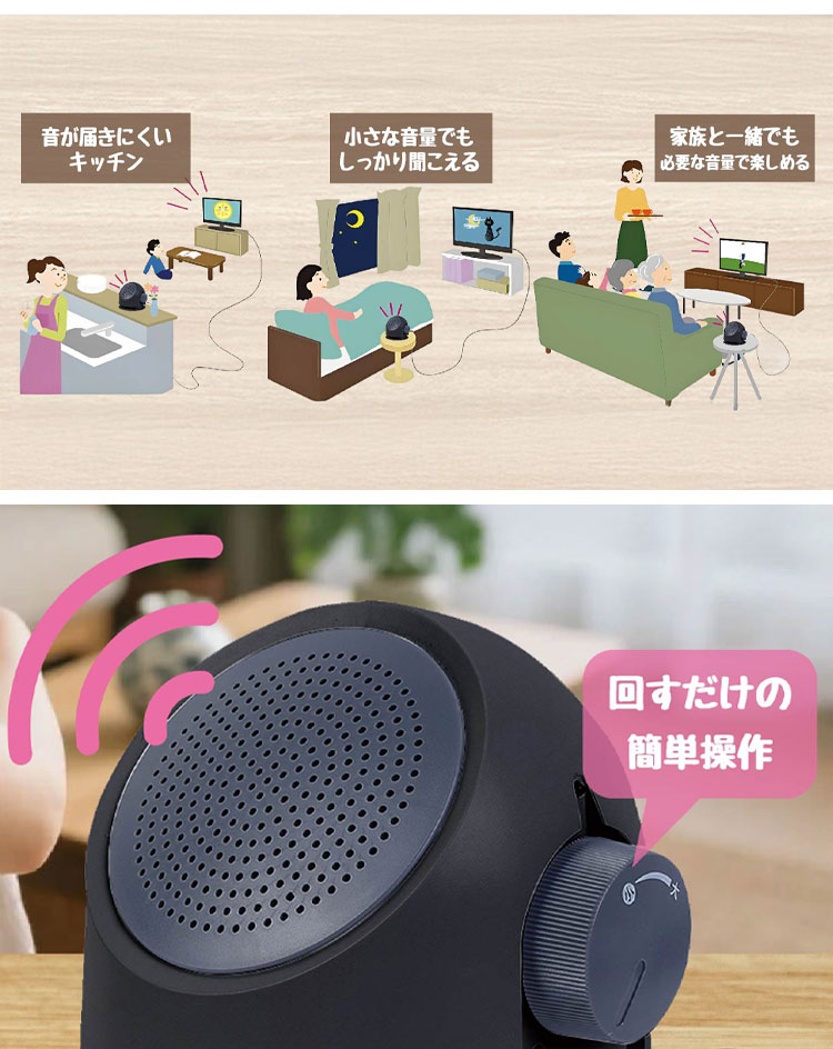 手元スピーカー テレビスピーカー 高齢者 有線 ラジオ FM AM 持ち運び