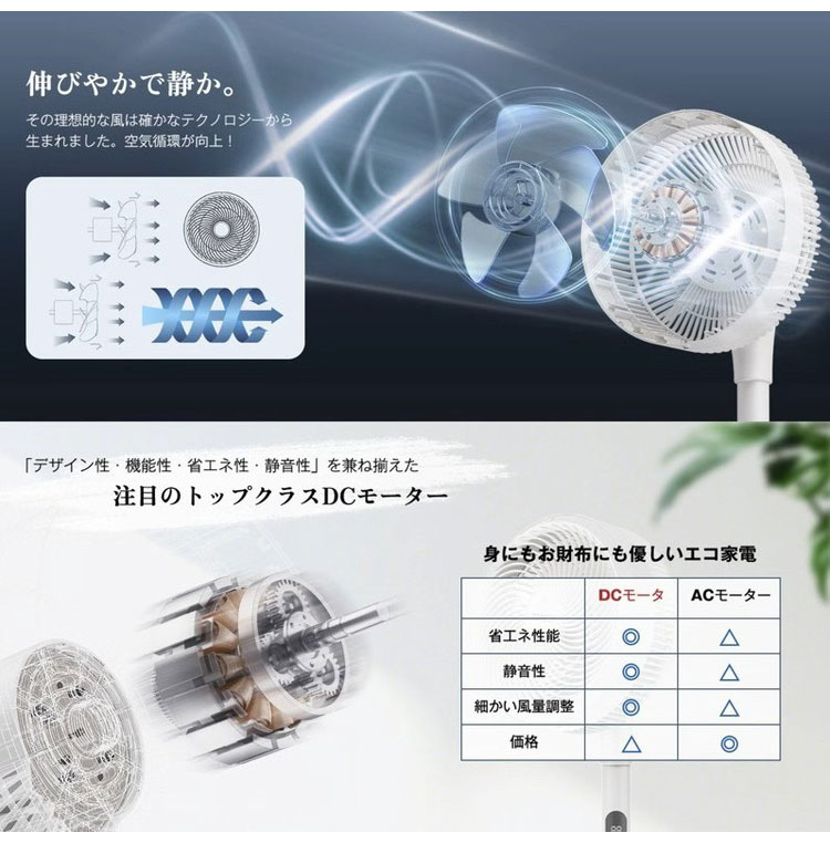 サーキュレーター 2WAY リビング 扇風機 静音 卓上 リビングファン
