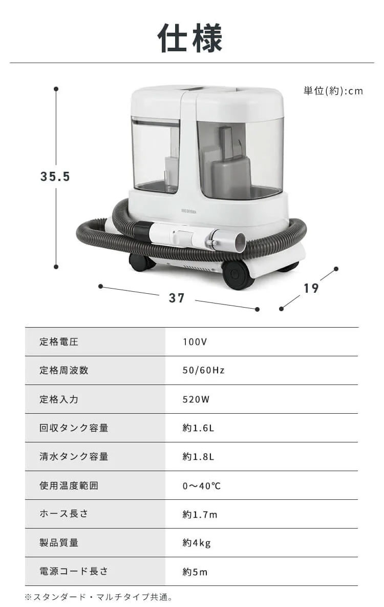 リンサークリーナー 大容量リンサークリーナー アイリスオーヤマ RNS