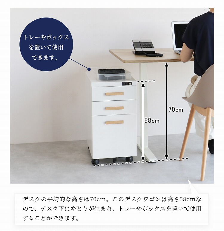 デスクワゴン Desk Wagon 幅30 奥行45 高さ58 オフィス収納 キャスター