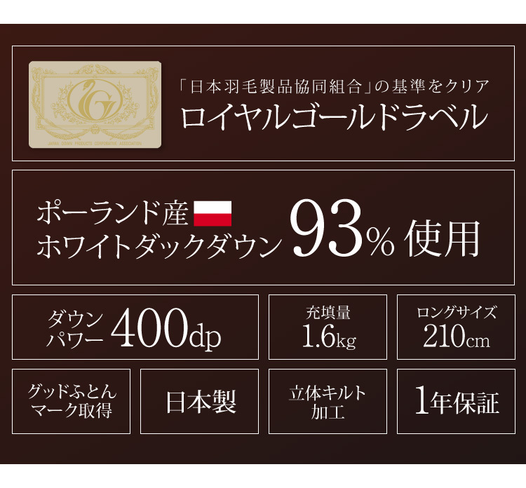 日本製 2枚合わせ 羽毛布団 ダブル ロイヤルゴールドラベル ポーランド産ホワイトダックダウン93% 400dp 充填量1.6kg 立体キルト 国産  冬 暖かい 代引不可