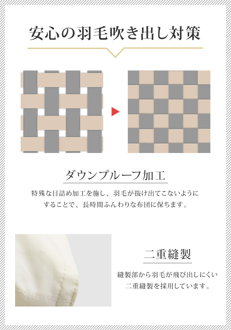 日本製 2枚合わせ 羽毛布団 ダブル ロイヤルゴールドラベル ポーランド産ホワイトダックダウン93% 400dp 充填量1.6kg 立体キルト 国産  冬 暖かい 代引不可