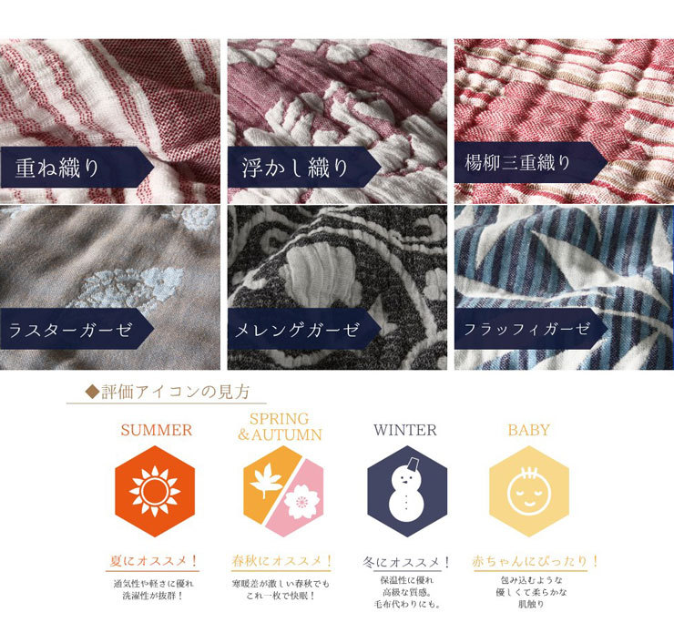 国産ガーゼケット 日本製 泉州産 ガーゼケット JOGAN GAUZE マルチ