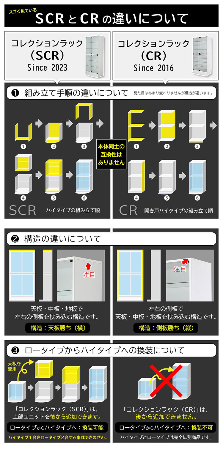 コレクションラック ユニール 背面ミラーユニール専用オプション 幅