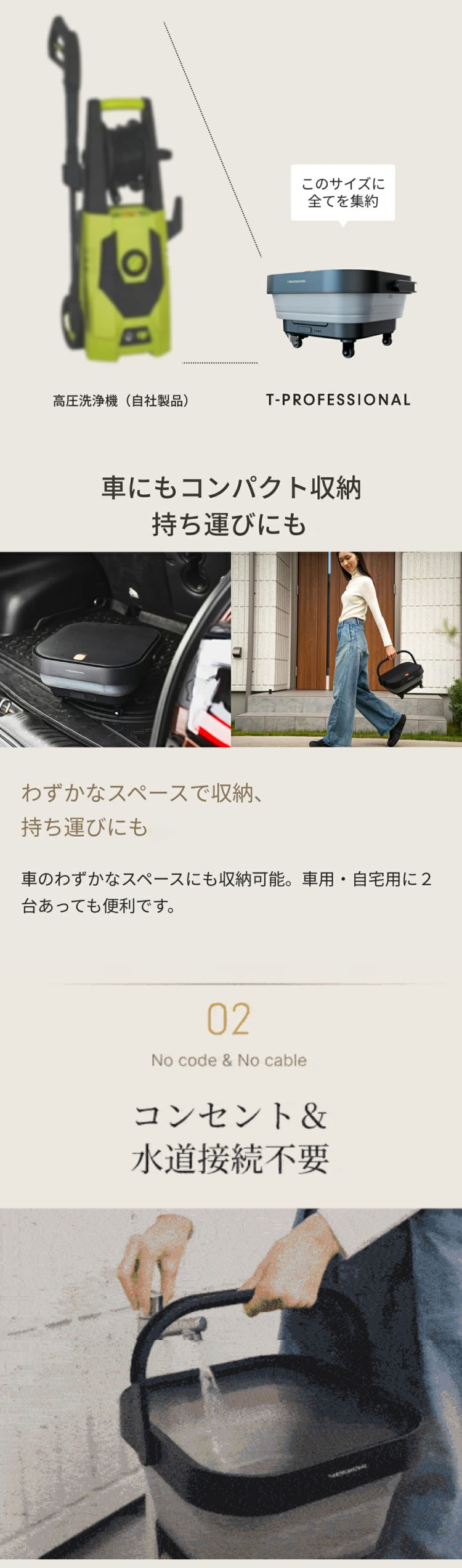 T-PROFESSIONAL コードレス高圧洗浄機 Ver.2 スペシャルセット ザ