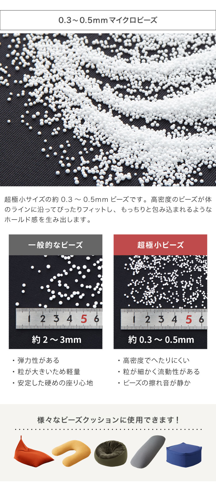 ビーズクッション 補充用ビーズ 3kg マイクロビーズ 極小ビーズ ビーズソファ クッション 枕 抱き枕 ビーズ 補充用 追加用 500g×6  0.5mm 替えビーズ :ke-beads-sup-3kg:リコメン堂