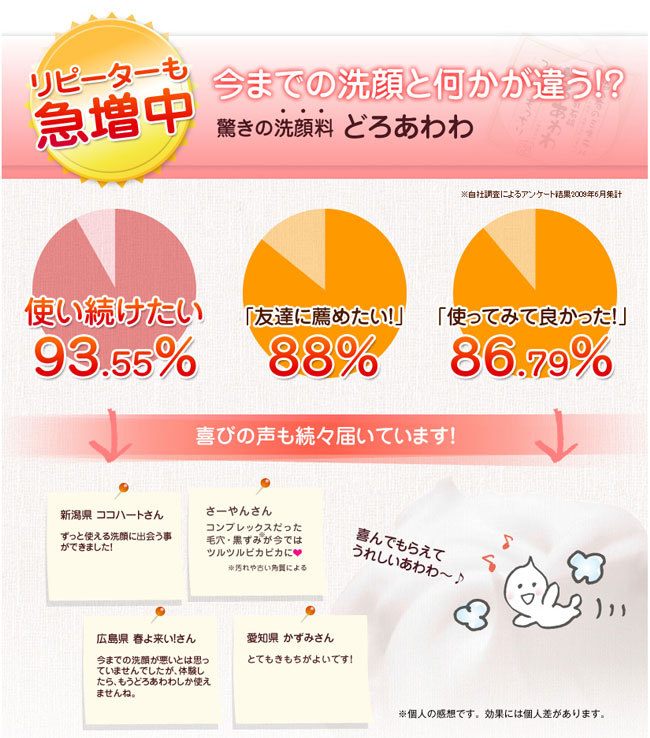 どろあわわ どろ豆乳石鹸 110g×5パックセット 洗顔石鹸 洗顔料 洗顔